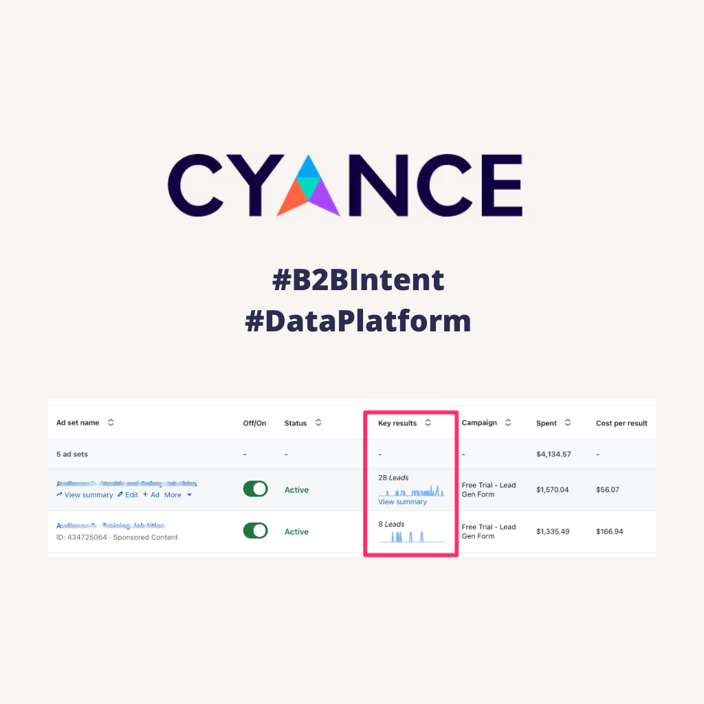 Case Study PPC for SaaS
