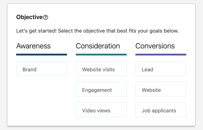 LinkedIn ads objective