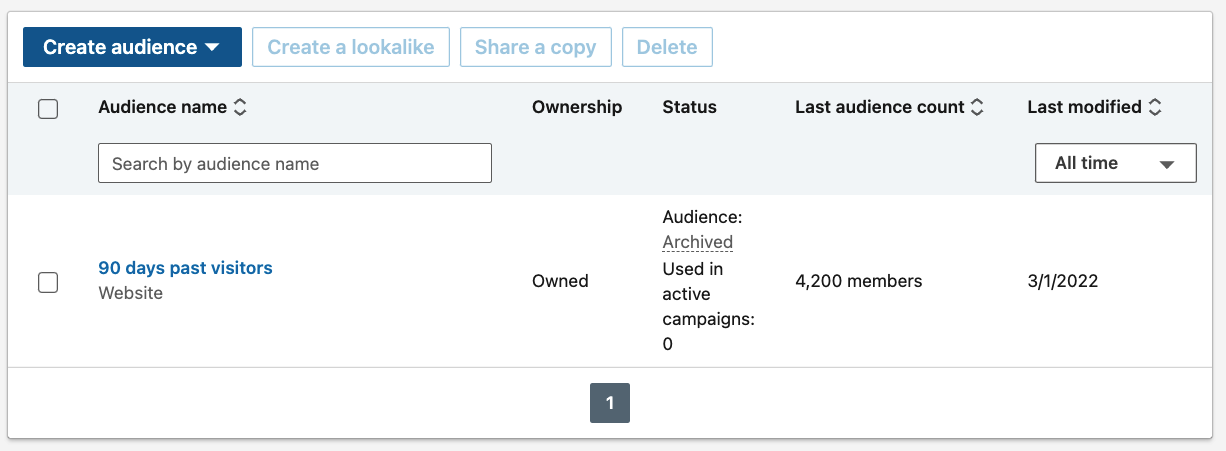 audience correspondante LinkedIn ads