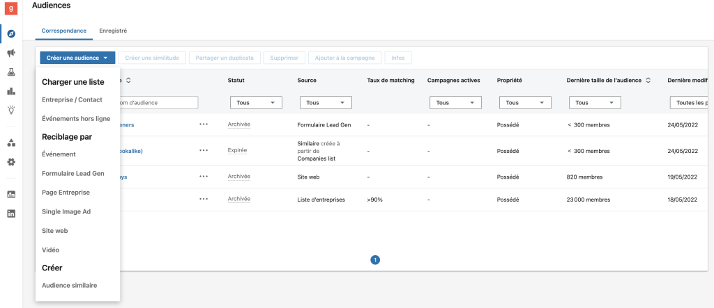 Comment Faire Du Retargeting Sur LinkedIn : Le Guide Complet