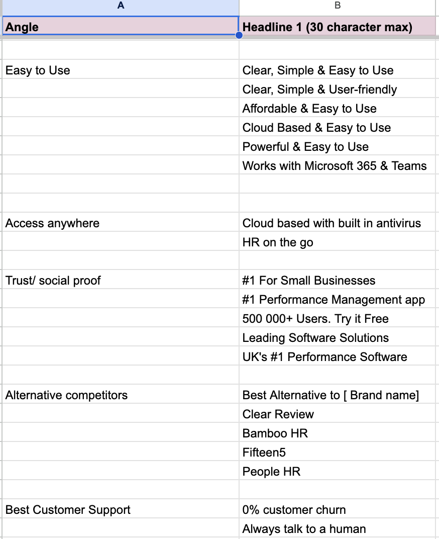 saas headlines responsive ads google